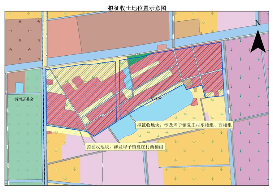位置示意图