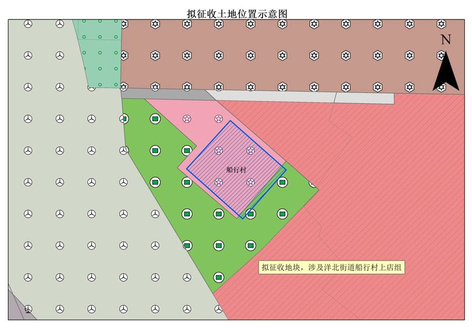 船行村部示意图