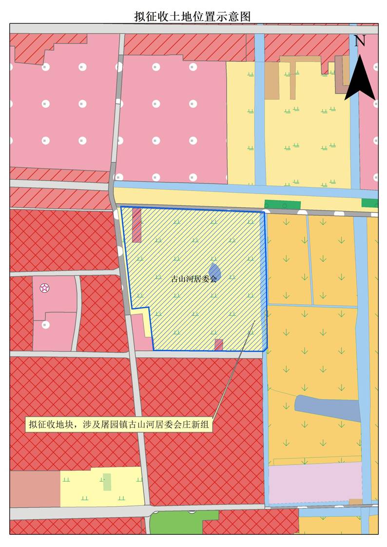 现状示意图纵向
