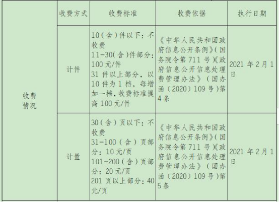 微信图片_20220520113324